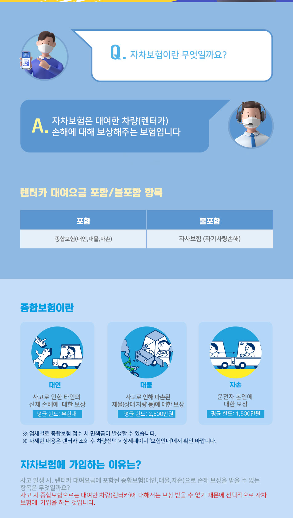 ����ī �뿩��� ����/������ �׸�