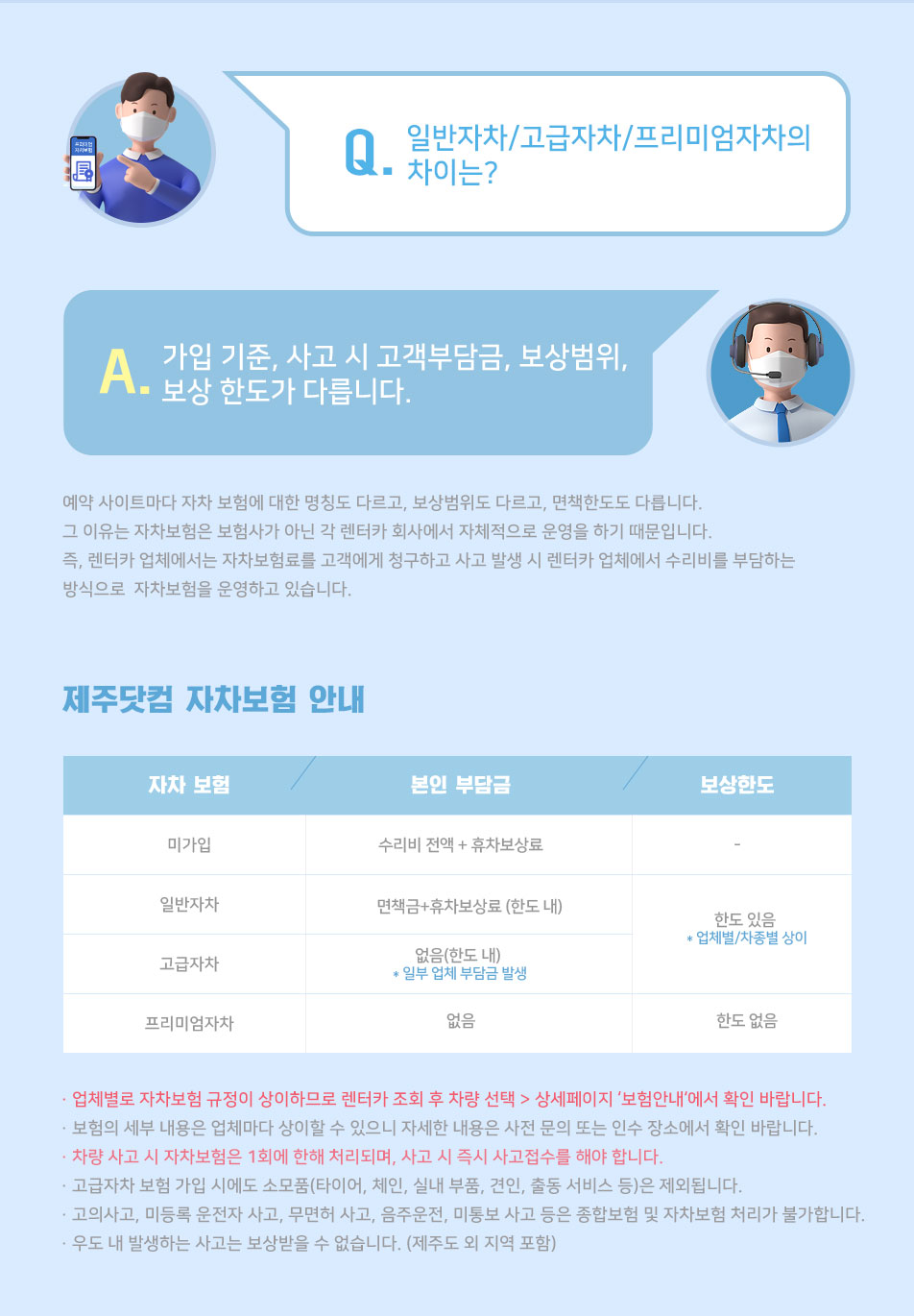 ��������ȳ�